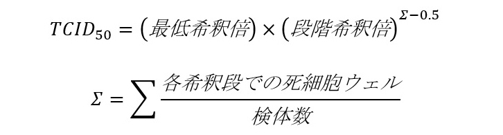 計算式：TCID<sub>50</sub>を算出